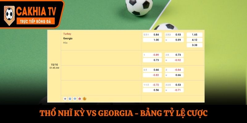Soi kèo Thổ Nhĩ Kỳ vs Georgia - bảng tỷ lệ kèo