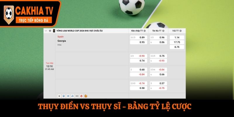 Soi kèo Thụy Điển vs Thụy Sĩ - bảng tỷ lệ kèo